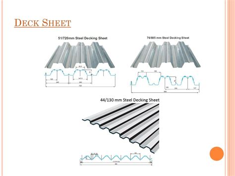 metro sheet metal mn|metro sheet price.